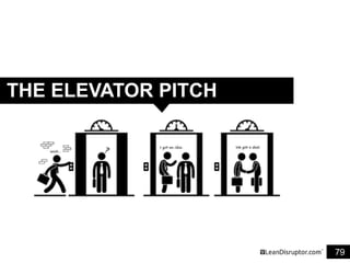 The Dream Team
• Made € for investors
• Built marquee companies
• Has startup experience
• Worked together before
• Developed world class products
• Dealt well with adversity; turned around company
from under performer to high impact winner
• Managed positive M&A or IPO exits
• Has an excellent contact network in this market
• Hires well
79
 