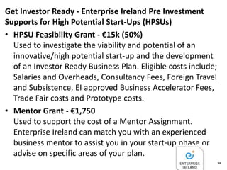 Enterprise Ireland Funding
www.enterprise-ireland.com
www.Startinireland.com
94
 