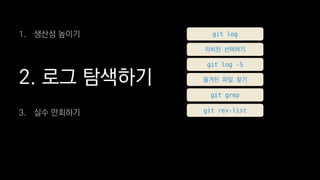 2. ?? ????
3. ?? ????
git log
??? ????
git log -S
??? ?? ??
git grep
git rev-list
1. ??? ???
 