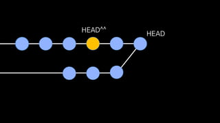 HEAD
HEAD^^
 