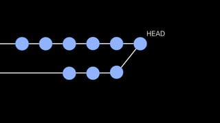 HEAD
 