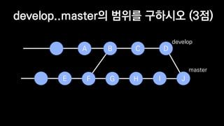B C D
JIHGFE
A
develop..master? ??? ???? (3?)
develop
master
 