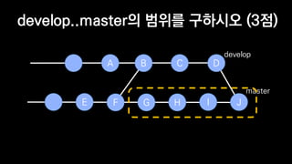B C D
JIHGFE
A
develop..master? ??? ???? (3?)
develop
master
 