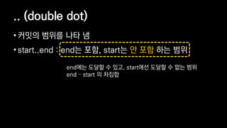 .. (double dot)
? ??? ??? ?? ?
? start..end : end? ??, start? ? ?? ?? ??
end?? ??? ? ??, start?? ??? ? ?? ??
end C start ? ???
 