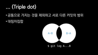 ... (Triple dot)
? ???? ??? ?? ???? ?? ?? ??? ??
? ?????
A-B B-A
$ git log A...B
 