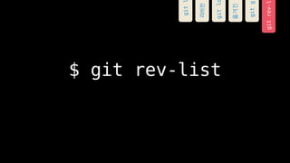 $ git rev-list
gitrev-l
git
???
gitl
???
gitg
 