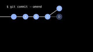 B C DA
$ git commit --amend
D`
 