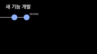 ? ?? ??
develop
 