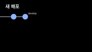 ? ??
develop
 
