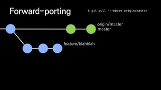 feature/blahblah
$ git pull --rebase origin/master
origin/master
Forward-porting
master
 
