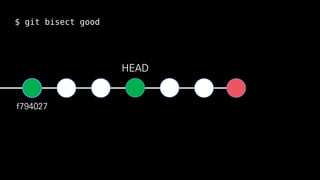 $ git bisect good
f794027
HEAD
 