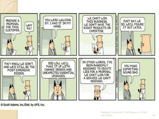 Building Community: One Project at a Time!
CG Hylton                                    44
 