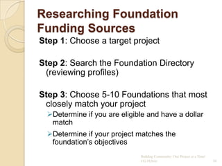 Researching Foundation
Funding Sources
Step 1: Choose a target project

Step 2: Search the Foundation Directory
 (reviewing profiles)

Step 3: Choose 5-10 Foundations that most
 closely match your project
  Determine if you are eligible and have a dollar
   match
  Determine if your project matches the
   foundation‟s objectives
                              Building Community: One Project at a Time!
                              CG Hylton                                    54
 