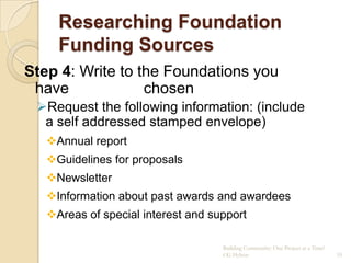 Researching Foundation
     Funding Sources
Step 4: Write to the Foundations you
 have             chosen
 Request the following information: (include
  a self addressed stamped envelope)
   Annual report
   Guidelines for proposals
   Newsletter
   Information about past awards and awardees
   Areas of special interest and support

                                    Building Community: One Project at a Time!
                                    CG Hylton                                    55
 