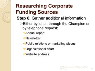 Researching Corporate
Funding Sources
Step 6: Gather additional information
 Either by letter, through the Champion or
  by telephone request:
   Annual report
   Newsletter
   Public relations or marketing pieces
   Organizational chart
   Website address


                             Building Community: One Project at a Time!
                             CG Hylton                                    64
 