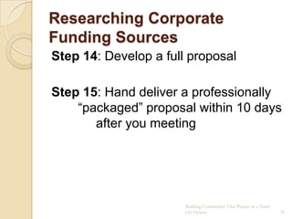 Researching Corporate
Funding Sources
Step 14: Develop a full proposal

Step 15: Hand deliver a professionally
    “packaged” proposal within 10 days
       after you meeting




                       Building Community: One Project at a Time!
                       CG Hylton                                    70
 