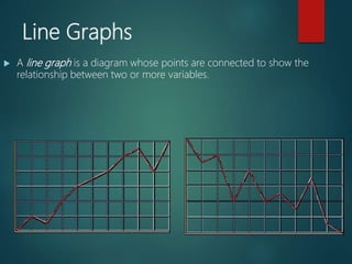 Line Graph Commision Effective graphic communication | PPTX