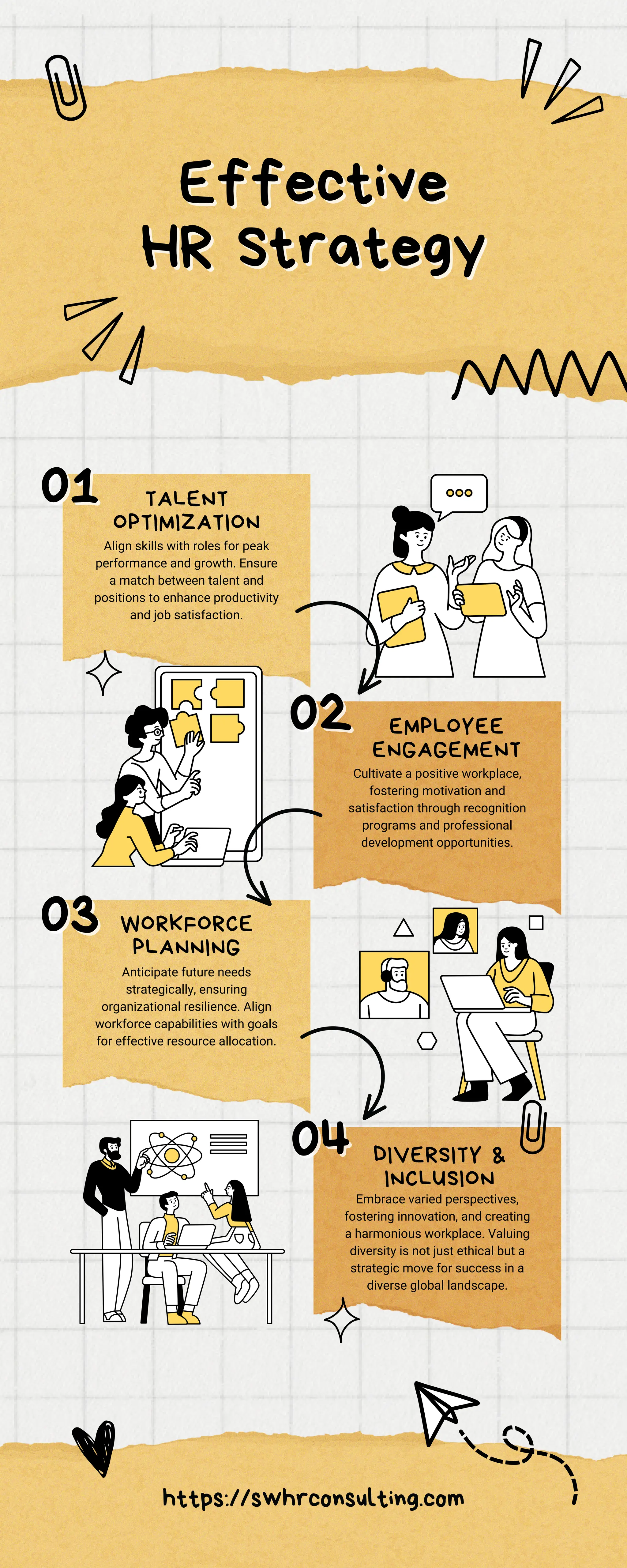 Effective Hr Strategy Pdf Effective Hr Strategy Pdf