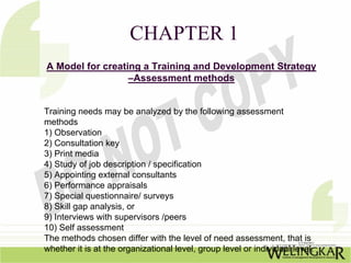 Effective HR Training & Development Strategies | PDF