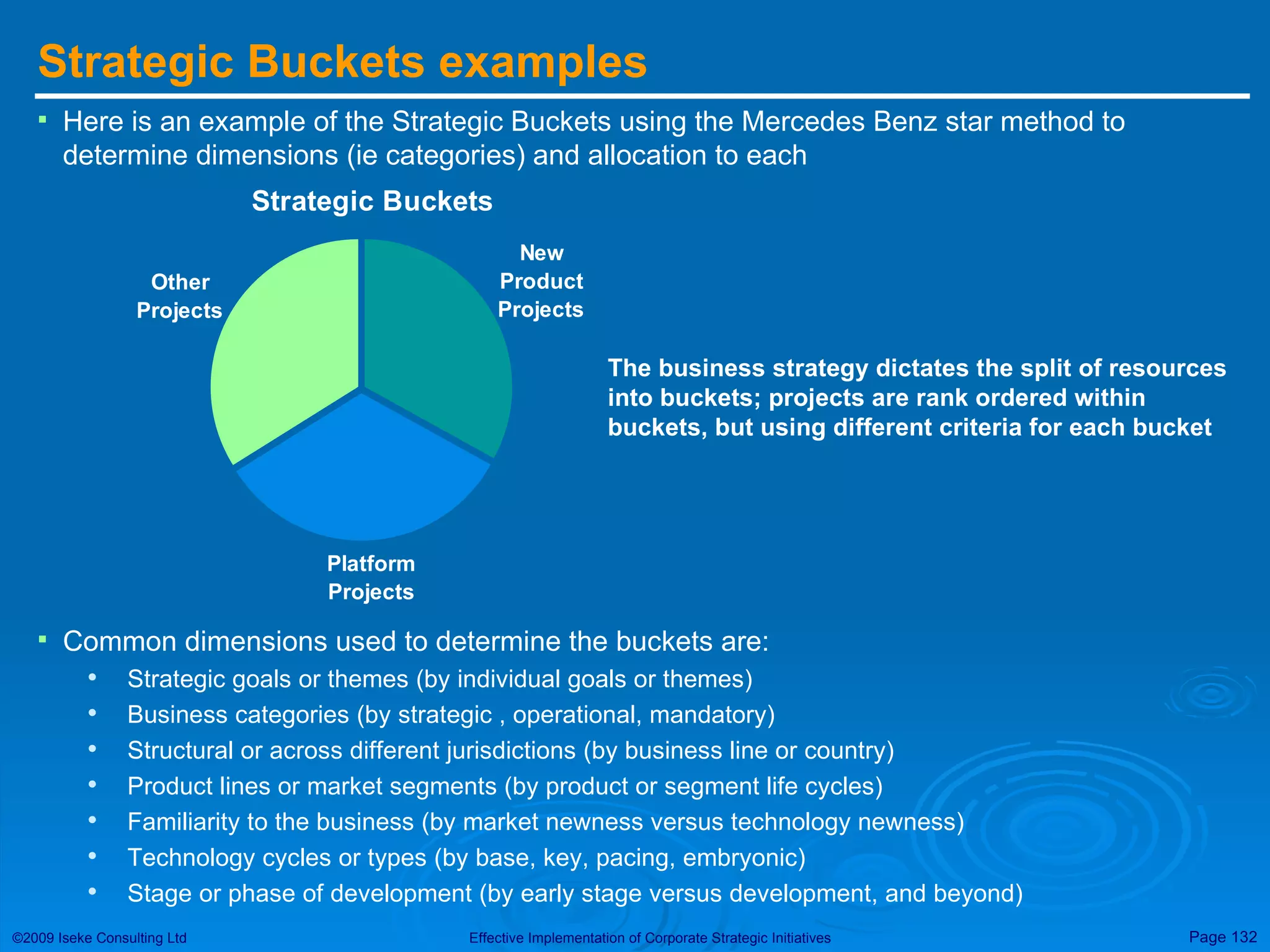 Strategic Buckets examples Here is an example of the Strategic Buckets using the Mercedes Benz star method to determine dimensions (ie categories) and allocation to each Common dimensions used to determine the buckets are: Strategic goals or themes (by individual goals or themes) Business categories (by strategic , operational, mandatory) Structural or across different jurisdictions (by business line or country) Product lines or market segments (by product or segment life cycles) Familiarity to the business (by market newness versus technology newness) Technology cycles or types (by base, key, pacing, embryonic) Stage or phase of development (by early stage versus development, and beyond) The business strategy dictates the split of resources into buckets; projects are rank ordered within buckets, but using different criteria for each bucket 