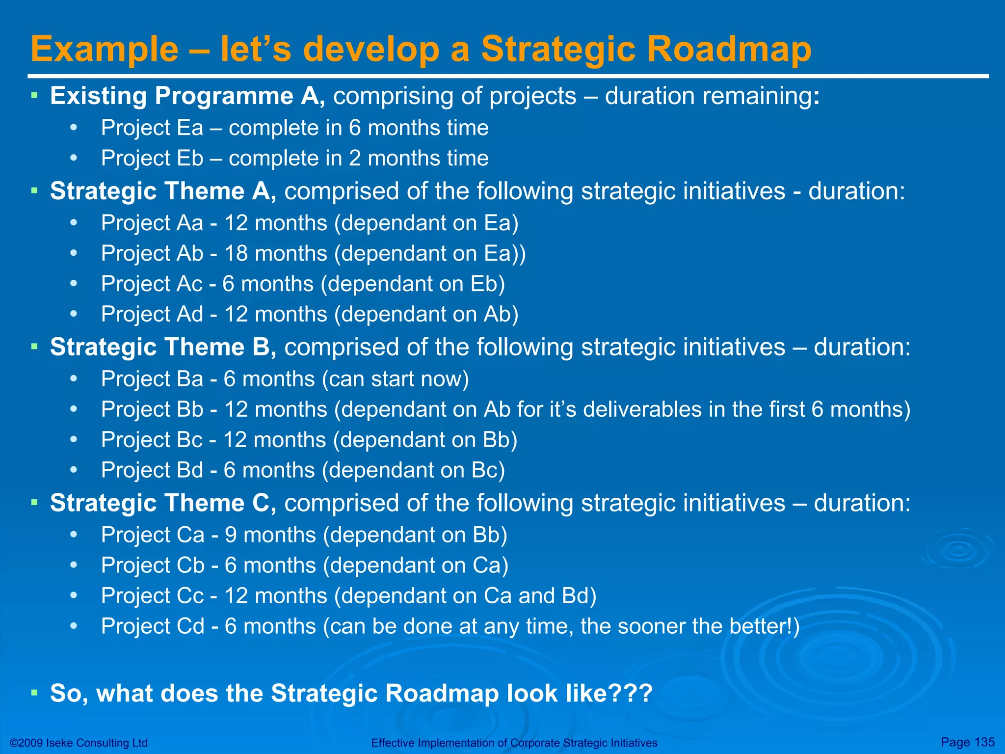 Example – let’s develop a Strategic Roadmap Existing Programme A,  comprising of projects – duration remaining : Project Ea – complete in 6 months time Project Eb – complete in 2 months time Strategic Theme A,  comprised of the following strategic initiatives - duration: Project Aa - 12 months (dependant on Ea) Project Ab - 18 months (dependant on Ea)) Project Ac - 6 months (dependant on Eb) Project Ad - 12 months (dependant on Ab) Strategic Theme B,  comprised of the following strategic initiatives – duration:   Project Ba - 6 months (can start now) Project Bb - 12 months (dependant on Ab for it’s deliverables in the first 6 months) Project Bc - 12 months (dependant on Bb) Project Bd - 6 months (dependant on Bc) Strategic Theme C,  comprised of the following strategic initiatives – duration: Project Ca - 9 months (dependant on Bb) Project Cb - 6 months (dependant on Ca) Project Cc - 12 months (dependant on Ca and Bd) Project Cd - 6 months (can be done at any time, the sooner the better!) So, what does the Strategic Roadmap look like??? 