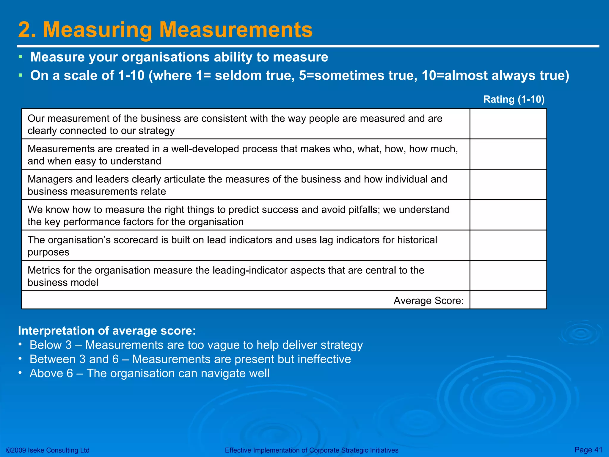 2. Measuring Measurements Measure your organisations ability to measure On a scale of 1-10 (where 1= seldom true, 5=sometimes true, 10=almost always true) Rating (1-10) Interpretation of average score: Below 3 – Measurements are too vague to help deliver strategy Between 3 and 6 – Measurements are present but ineffective Above 6 – The organisation can navigate well Average Score: Metrics for the organisation measure the leading-indicator aspects that are central to the business model The organisation’s scorecard is built on lead indicators and uses lag indicators for historical purposes We know how to measure the right things to predict success and avoid pitfalls; we understand the key performance factors for the organisation Managers and leaders clearly articulate the measures of the business and how individual and business measurements relate Measurements are created in a well-developed process that makes who, what, how, how much, and when easy to understand Our measurement of the business are consistent with the way people are measured and are clearly connected to our strategy 