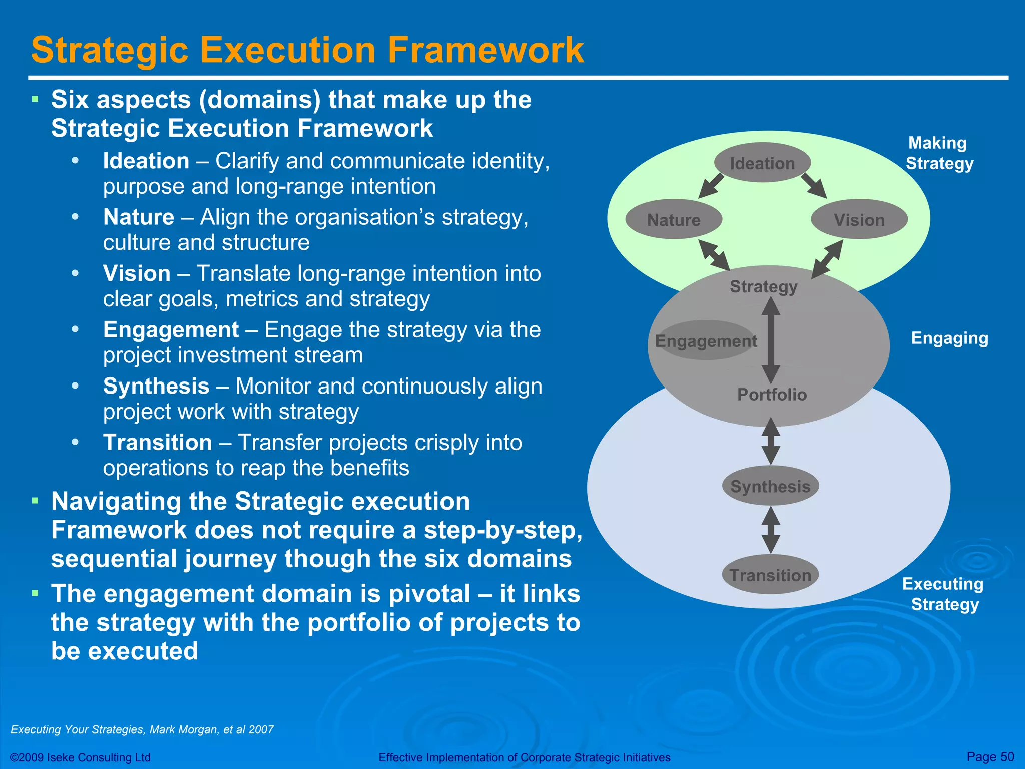 Strategic Execution Framework Six aspects (domains) that make up the Strategic Execution Framework Ideation  – Clarify and communicate identity, purpose and long-range intention Nature  – Align the organisation’s strategy, culture and structure Vision  – Translate long-range intention into clear goals, metrics and strategy Engagement  – Engage the strategy via the project investment stream Synthesis  – Monitor and continuously align project work with strategy Transition  – Transfer projects crisply into operations to reap the benefits Navigating the Strategic execution Framework does not require a step-by-step, sequential journey though the six domains The engagement domain is pivotal – it links the strategy with the portfolio of projects to be executed Executing Your Strategies, Mark Morgan, et al 2007 Strategy Portfolio Transition Synthesis Nature Ideation Vision Making  Strategy Executing  Strategy Engagement Engaging  