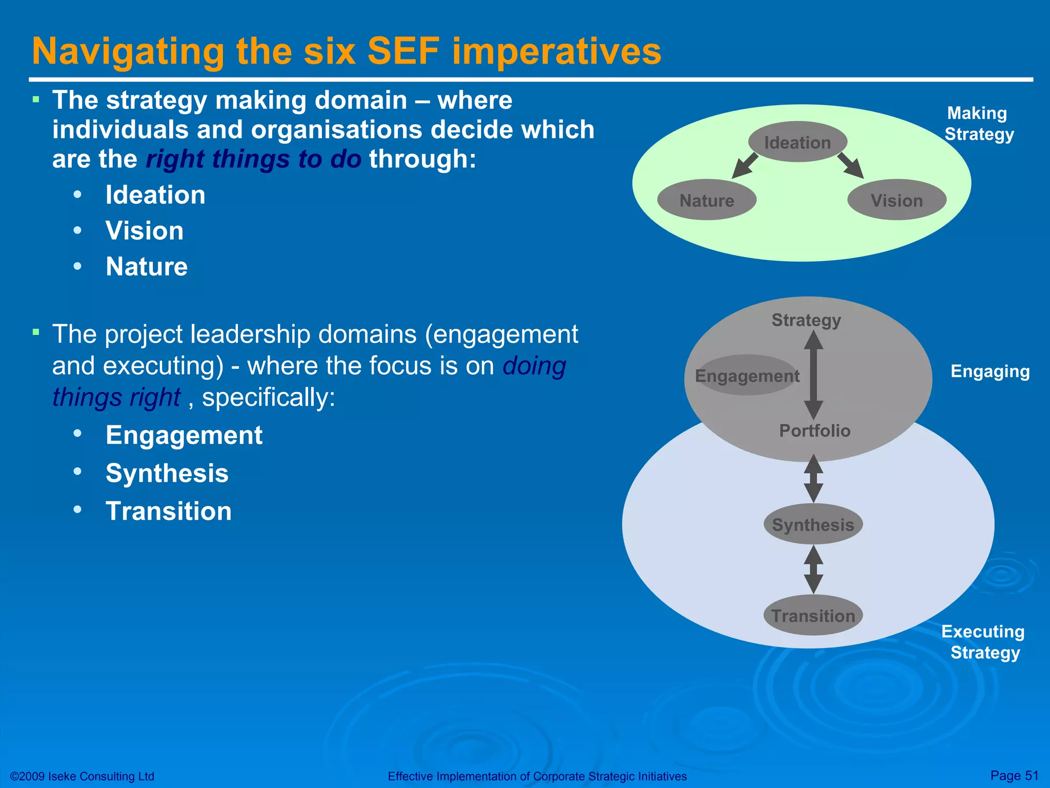Navigating the six SEF imperatives The strategy making domain – where individuals and organisations decide which are the  right things to do   through: Ideation Vision Nature Nature Ideation Vision Making  Strategy Strategy Portfolio Transition Synthesis Engagement Executing  Strategy Engaging  The project leadership domains (engagement and executing) - where the focus is on  doing things right  , specifically: Engagement Synthesis Transition 