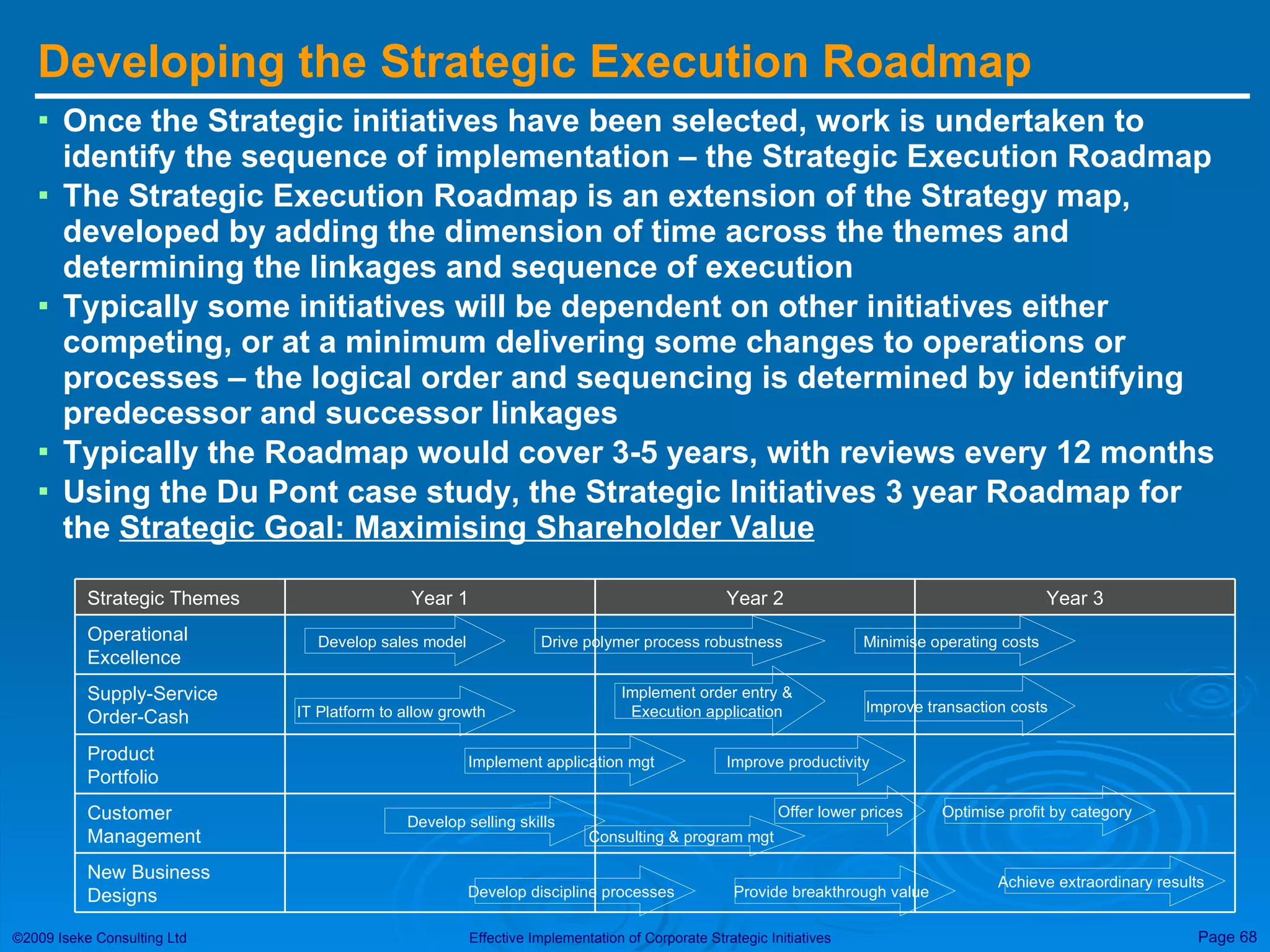 Developing the Strategic Execution Roadmap Once the Strategic initiatives have been selected, work is undertaken to identify the sequence of implementation – the Strategic Execution Roadmap The Strategic Execution Roadmap is an extension of the Strategy map, developed by adding the dimension of time across the themes and determining the linkages and sequence of execution Typically some initiatives will be dependent on other initiatives either competing, or at a minimum delivering some changes to operations or processes – the logical order and sequencing is determined by identifying predecessor and successor linkages Typically the Roadmap would cover 3-5 years, with reviews every 12 months Using the Du Pont case study, the Strategic Initiatives 3 year Roadmap for the  Strategic Goal: Maximising Shareholder Value New Business Designs Customer Management Product  Portfolio Supply-Service Order-Cash Operational Excellence Year 3 Year 2 Year 1 Strategic Themes Minimise operating costs Improve transaction costs Offer lower prices IT Platform to allow growth Develop selling skills Optimise profit by category Consulting & program mgt Develop discipline processes Provide breakthrough value Implement order entry & Execution application Implement application mgt Develop sales model Improve productivity Drive polymer process robustness Achieve extraordinary results 