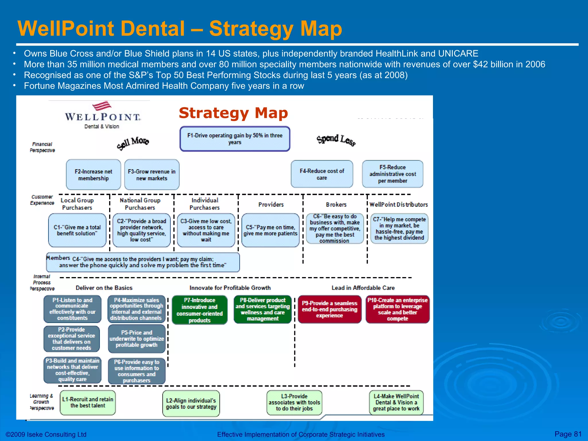WellPoint Dental – Strategy Map Owns Blue Cross and/or Blue Shield plans in 14 US states, plus independently branded HealthLink and UNICARE More than 35 million medical members and over 80 million speciality members nationwide with revenues of over $42 billion in 2006 Recognised as one of the S&P’s Top 50 Best Performing Stocks during last 5 years (as at 2008) Fortune Magazines Most Admired Health Company five years in a row 