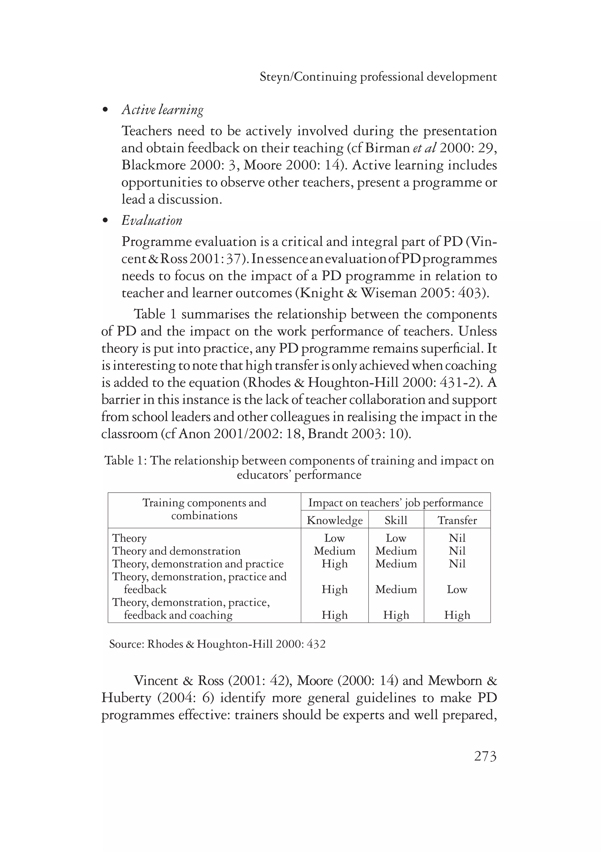 Steyn/Continuing professional development 
273 
• Active learning 
Teachers need to be actively involved during the presentation 
and obtain feedback on their teaching (cf Birman et al 2000: 29, 
Blackmore 2000: 3, Moore 2000: 14). Active learning includes 
opportunities to observe other teachers, present a programme or 
lead a discussion. 
• Evaluation 
Programme evaluation is a critical and integral part of PD (Vin-cent 
& Ross 2001: 37). In essence an evaluation of PD programmes 
needs to focus on the impact of a PD programme in relation to 
teacher and learner outcomes (Knight & Wiseman 2005: 403). 
Table 1 summarises the relationship between the components 
of PD and the impact on the work performance of teachers. Unless 
theory is put into practice, any PD programme remains superficial. It 
is interesting to note that high transfer is only achieved when coaching 
is added to the equation (Rhodes & Houghton-Hill 2000: 431-2). A 
barrier in this instance is the lack of teacher collaboration and support 
from school leaders and other colleagues in realising the impact in the 
classroom (cf Anon 2001/2002: 18, Brandt 2003: 10). 
Table 1: The relationship between components of training and impact on 
educators’ performance 
Training components and 
combinations 
Impact on teachers’ job performance 
Knowledge Skill Transfer 
Theory 
Theory and demonstration 
Theory, demonstration and practice 
Theory, demonstration, practice and 
feedback 
Theory, demonstration, practice, 
feedback and coaching 
Low 
Medium 
High 
High 
High 
Low 
Medium 
Medium 
Medium 
High 
Nil 
Nil 
Nil 
Low 
High 
Source: Rhodes & Houghton-Hill 2000: 432 
Vincent & Ross (2001: 42), Moore (2000: 14) and Mewborn & 
Huberty (2004: 6) identify more general guidelines to make PD 
programmes effective: trainers should be experts and well prepared, 
 