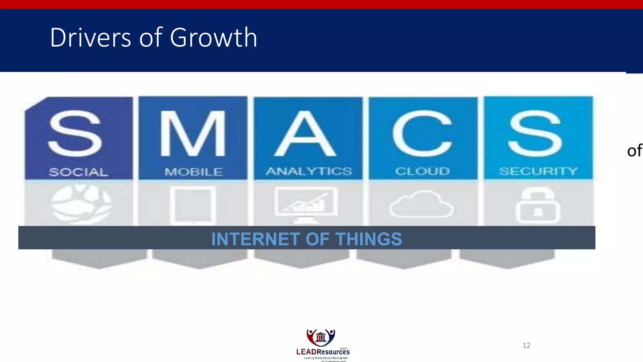 Drivers of Growth
12
White
Is the color of milk and fresh
snow, the color produced by the
combination of all the colors of
the visible spectrum.
Black
Is the color of coal, ebony, and of
outer space. It is the darkest
color, the result of the absence
of or complete absorption of
light.INTERNET OF THINGS
 