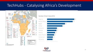 TechHubs - Catalysing Africa’s Development
20
 