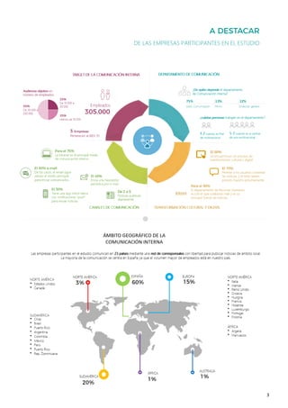 3
DE LAS EMPRESAS PARTICIPANTES EN EL ESTUDIO
 