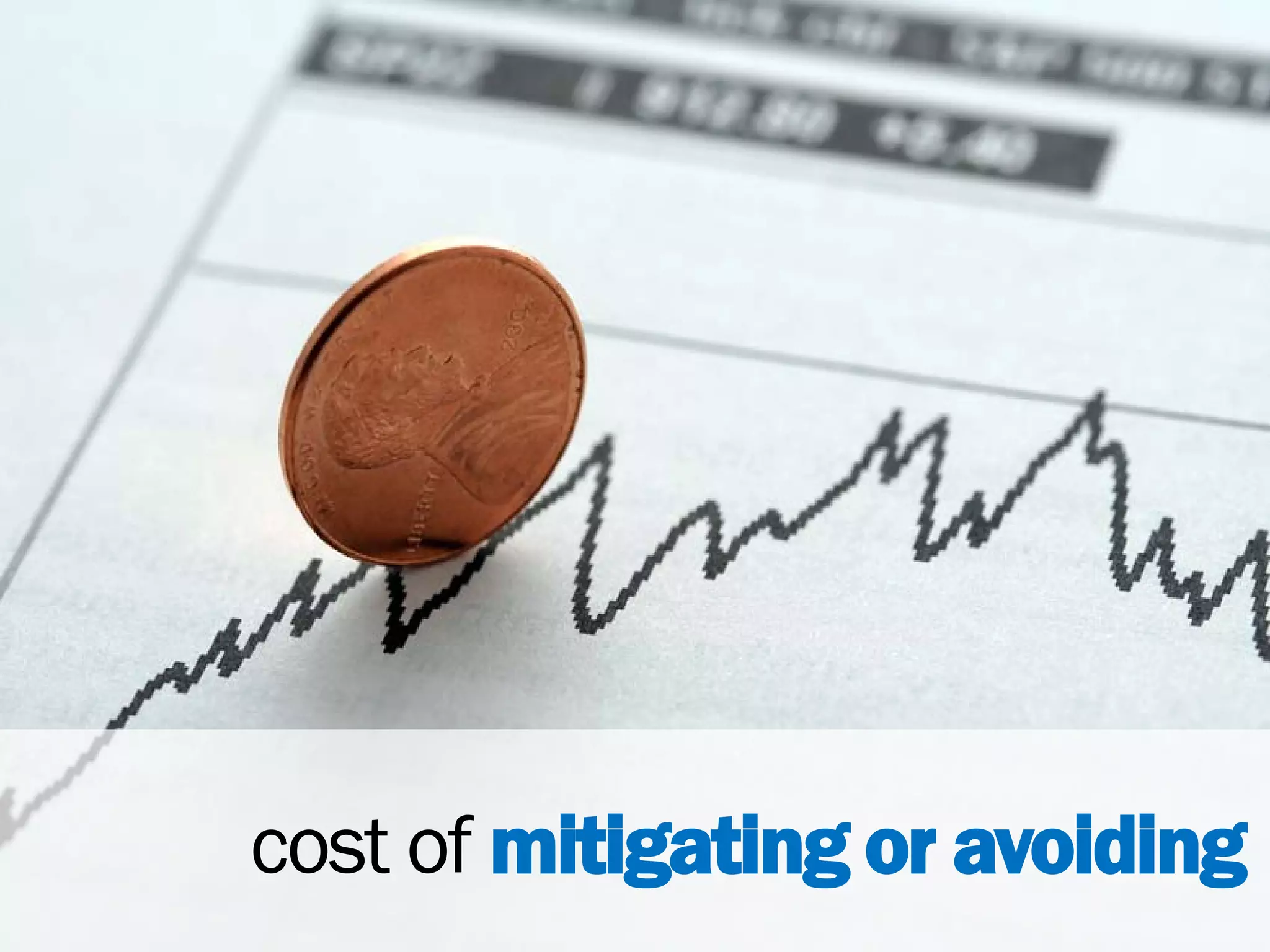 cost of mitigating or avoiding
 