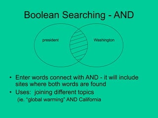 Effective Internet Searching.ppt