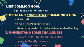 EFFECTIVE_INTERVENTION_STRATEGIES_FOR_STUDENTS.pdf