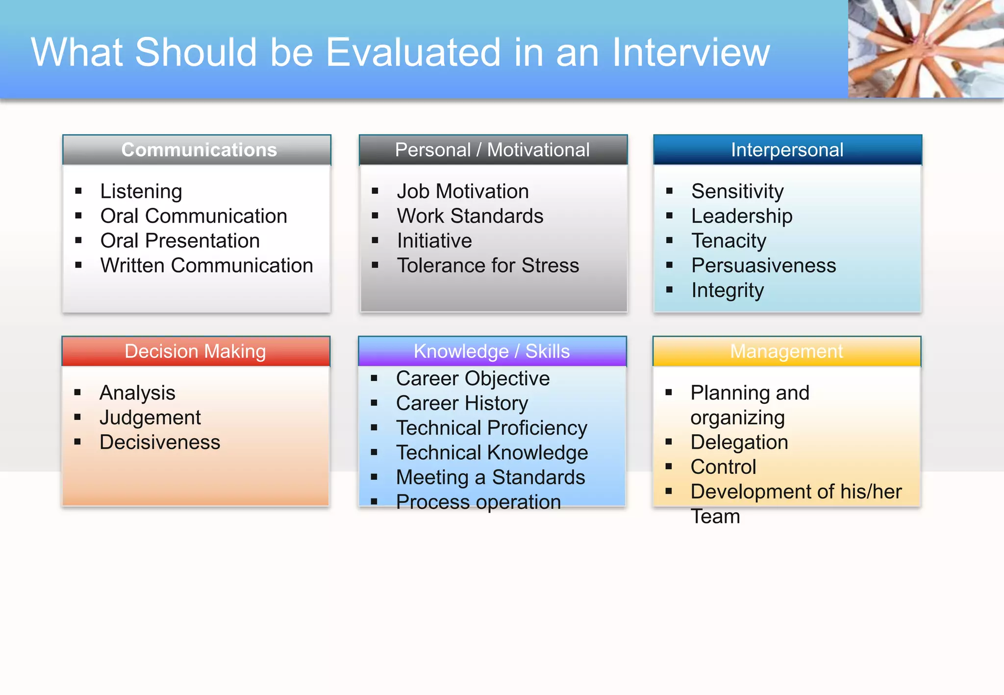 Conducting Effective interview | PPTX