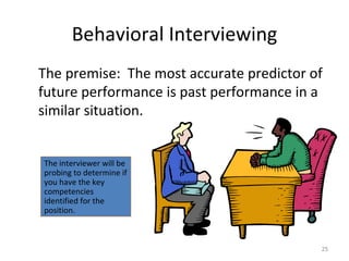Behavioral Interviewing <ul><li>The premise:  The most accurate predictor of future performance is past performance in a s...