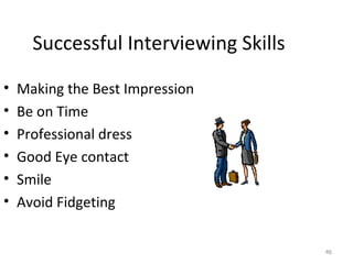 Successful Interviewing Skills <ul><li>Making the Best Impression </li></ul><ul><li>Be on Time </li></ul><ul><li>Professio...
