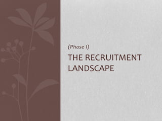 (Phase I)
THE RECRUITMENT
LANDSCAPE
 