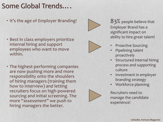 Some Global Trends….
• It’s the age of Employer Branding!
• Best in class employers prioritize
internal hiring and support
employees who want to move
within.
• The highest-performing companies
are now pushing more and more
responsibility onto the shoulders
of hiring managers (training them
how to interview) and letting
recruiters focus on high-powered
sourcing and initial screening. The
more “assessment” we push to
hiring managers the better.
83% people believe that
Employer Brand has a
significant impact on
ability to hire great talent!
• Proactive Sourcing
• Pipelining talent
proactively
• Structured internal hiring
process and supporting
culture
• Investment in employer
branding strategy
• Workforce planning
Recruiters need to
manage the candidate
experience!
LinkedIn, Fortune Magazine
 