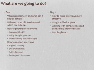 What are we going to do?
• Day 1
• What is an interview and what can it
help us achieve
• Different types of interviews and
which one is better
• How to prepare for interviews
• Analyzing JDs, CVs
• Using the right questions
• Understanding non verbal signs
• How to conduct interviews
• Rapport building
• Observation skills
• Active listening
• Dealing with Deception
• Day 2
• How to make interviews more
effective
• Using the STAR approach
• Working with competencies and
behaviorally anchored scales
• Handling biases
 
