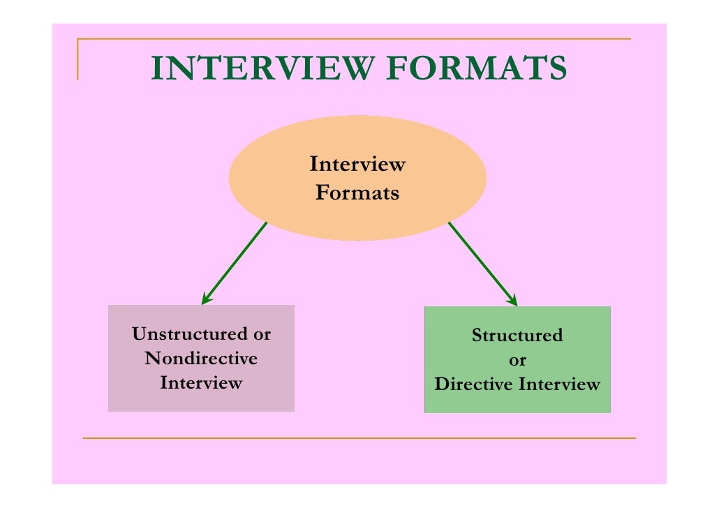 Effective Interviewing Techniques Effective Interviewing Techniques