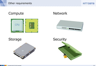 Effective IoT System on Openstack | PDF
