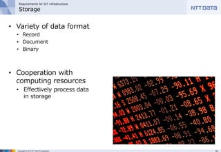 Effective IoT System on Openstack | PDF