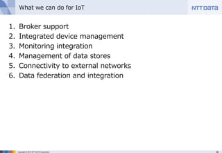 Effective IoT System on Openstack | PDF