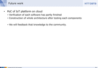 Effective IoT System on Openstack | PDF