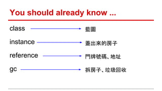 You should already know ...
class
instance
reference
gc
藍圖
蓋出來的房子
門牌號碼、地址
拆房子、垃圾回收
 