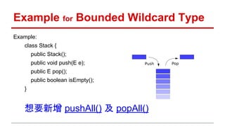 Example for Bounded Wildcard Type
Example:
class Stack {
public Stack();
public void push(E e);
public E pop();
public boolean isEmpty();
}
想要新增 pushAll() 及 popAll()
 